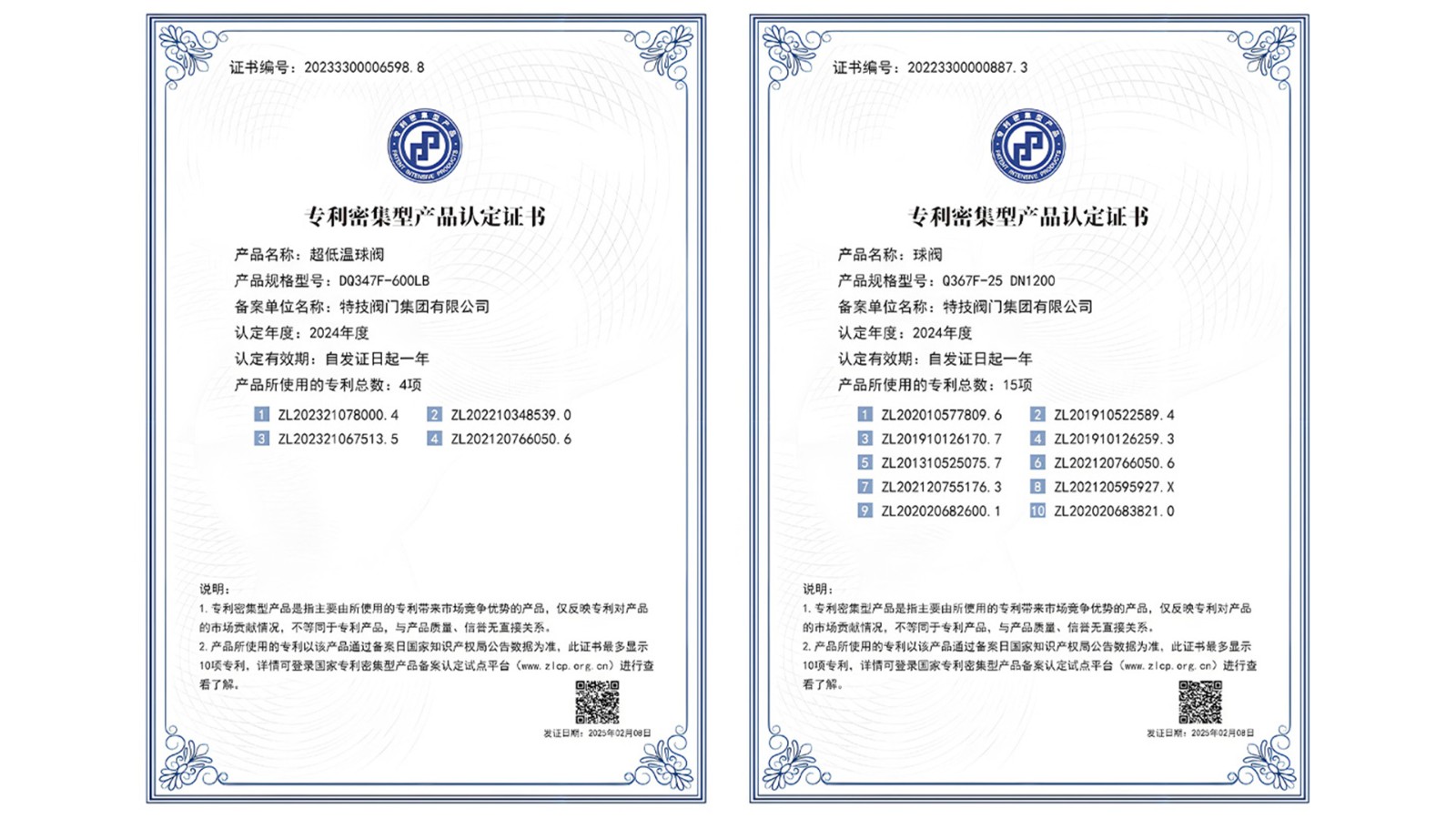 特技閥門集團榮登2024專利密集型產品榜單，創新實力再獲認可